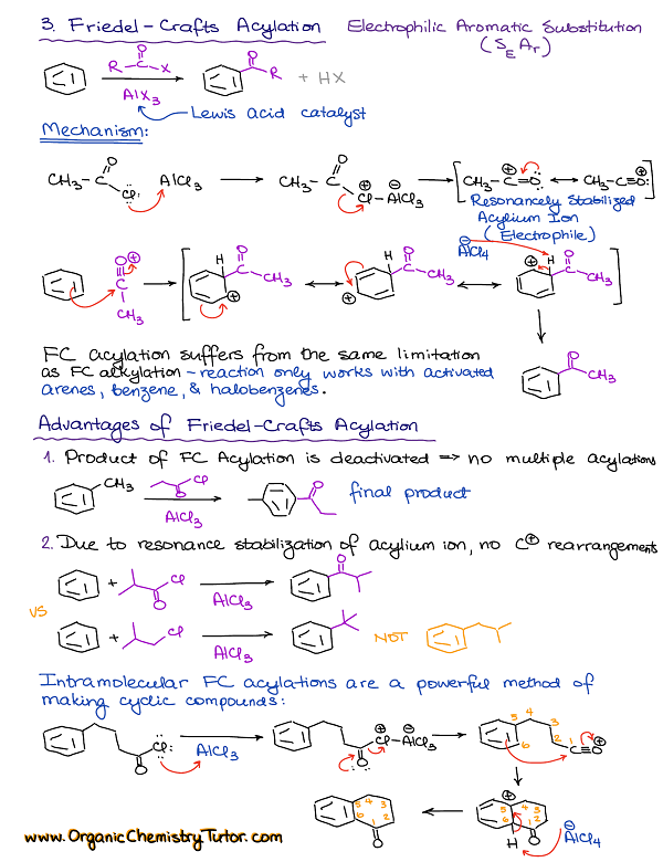 Friedel Crafts acylation