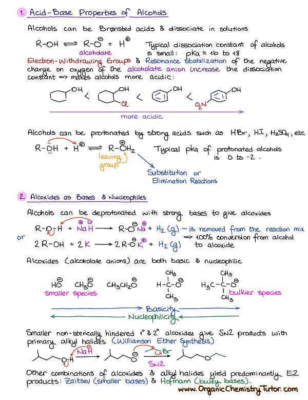 Reactions of Alcohols 3