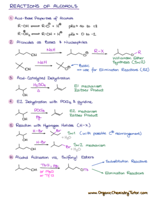 Reactions of alcohols 1