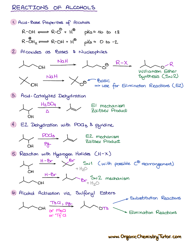 Alcohols Organic Chemistry Tutor