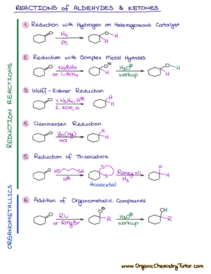 Reactions of aldehydes and ketones 1