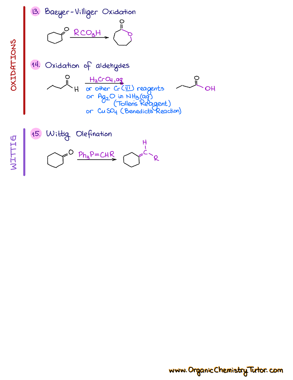 Reactions of aldehydes and ketones 3