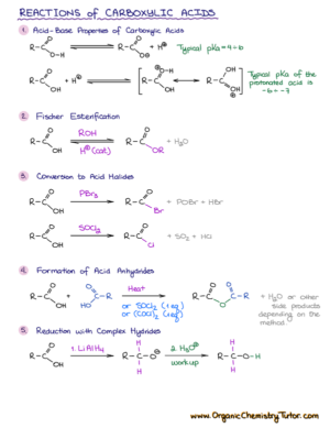 Reactions of carboxylic acids 1