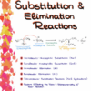 substitution and elimination notes cover