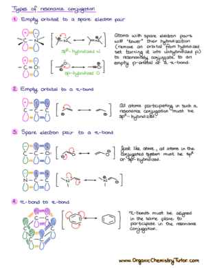Types of resonance in organic chemistry