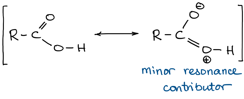 resonance contributors in the carboxylic acid functional group