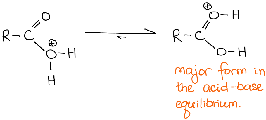 an equilibrium between the two protonated versions of a carboxylic acid