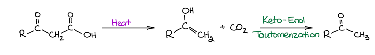 Decarboxylation of β-Ketocarboxylic Acids