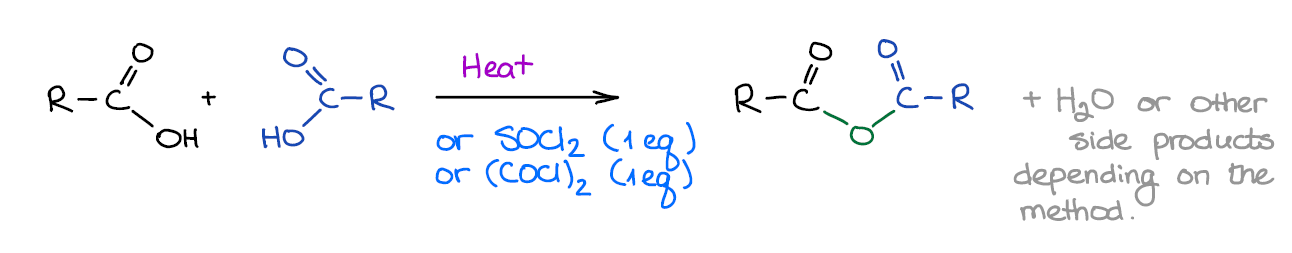 Formation of acid anhydrides