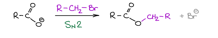 Carboxylate anion acting as a nucleophile