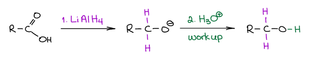 Reactions of Carboxylic Acids — Organic Chemistry Tutor