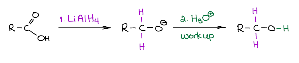 Reduction of a carboxylic acid with lithium aluminium hydride