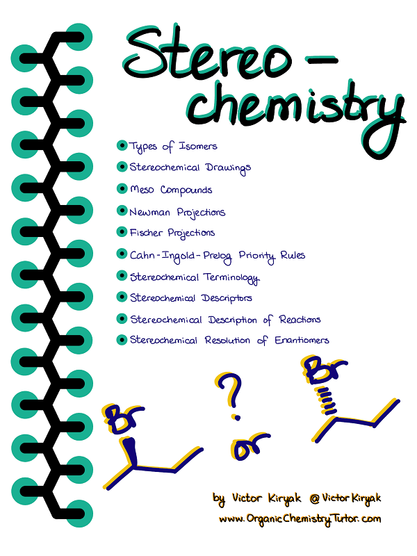 Stereochemistry — Organic Chemistry Tutor