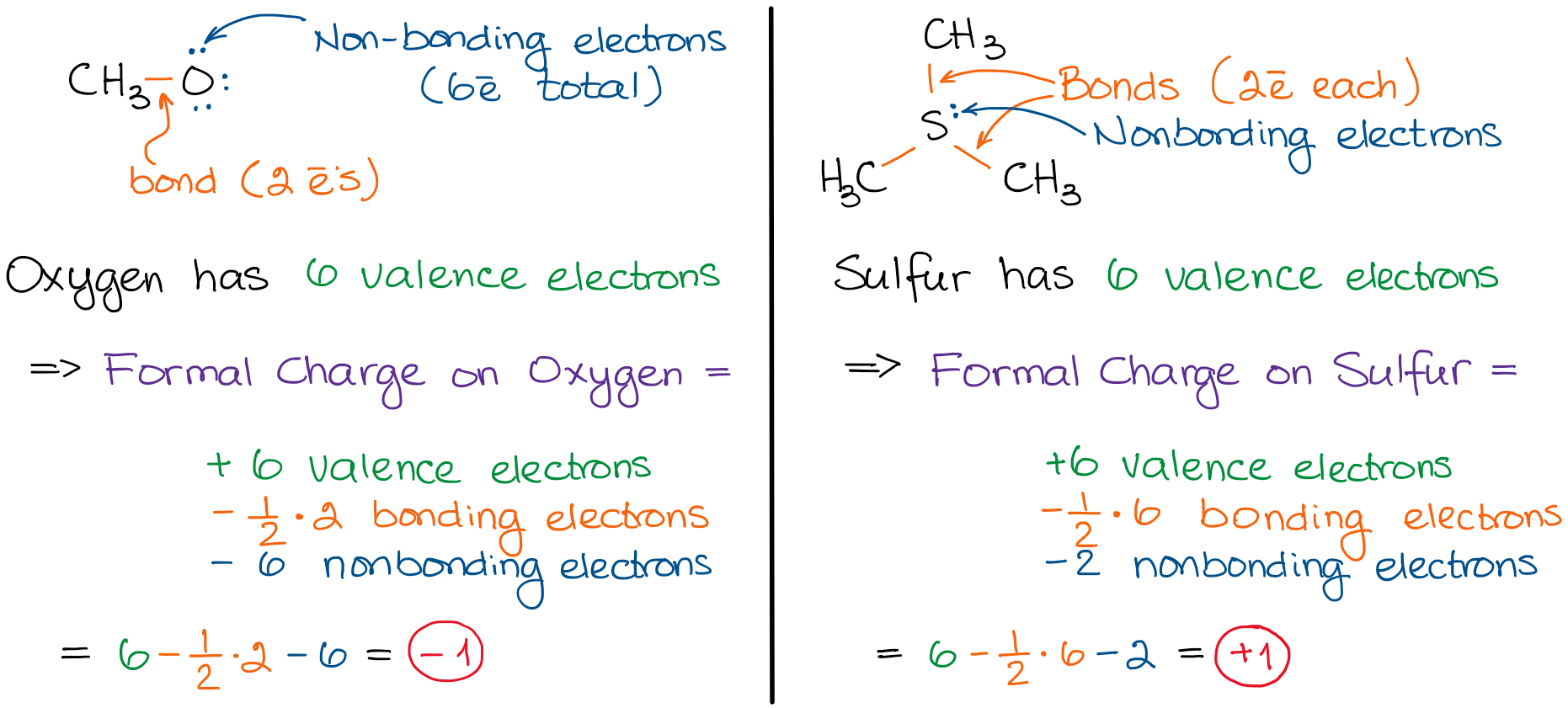 formal charge calculations example