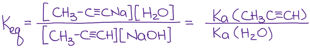 expression for the equilibrium constant of the reaction from above