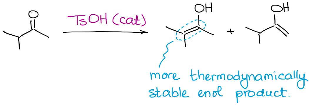 acidic enolization favors the formation of a thermodynamic enol