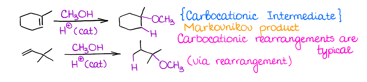 catalytic addition of alcohols to alkenes with and without carbocation rearrangement