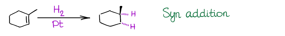 example of catalytic hydrogenation of alkenes