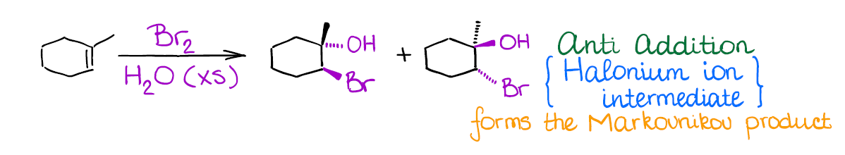 Oxyhalogenation of alkenes