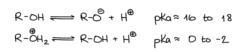 Acid-Base properties of alcohols
