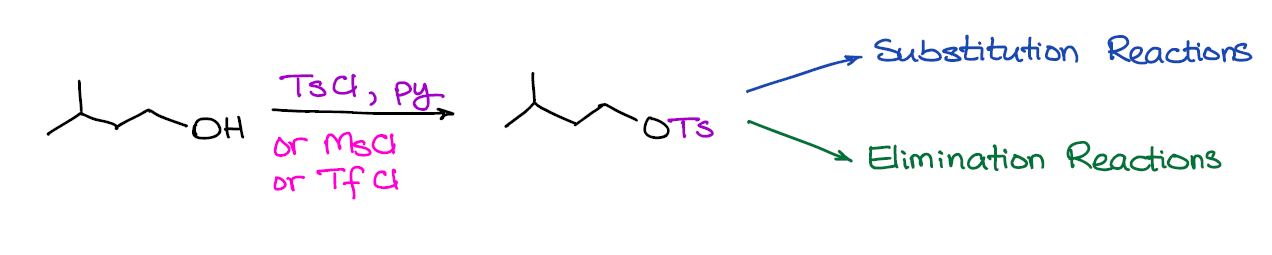 activation of alcohols via sulfonyl esters