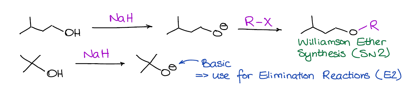 reactions of alkoxide ions