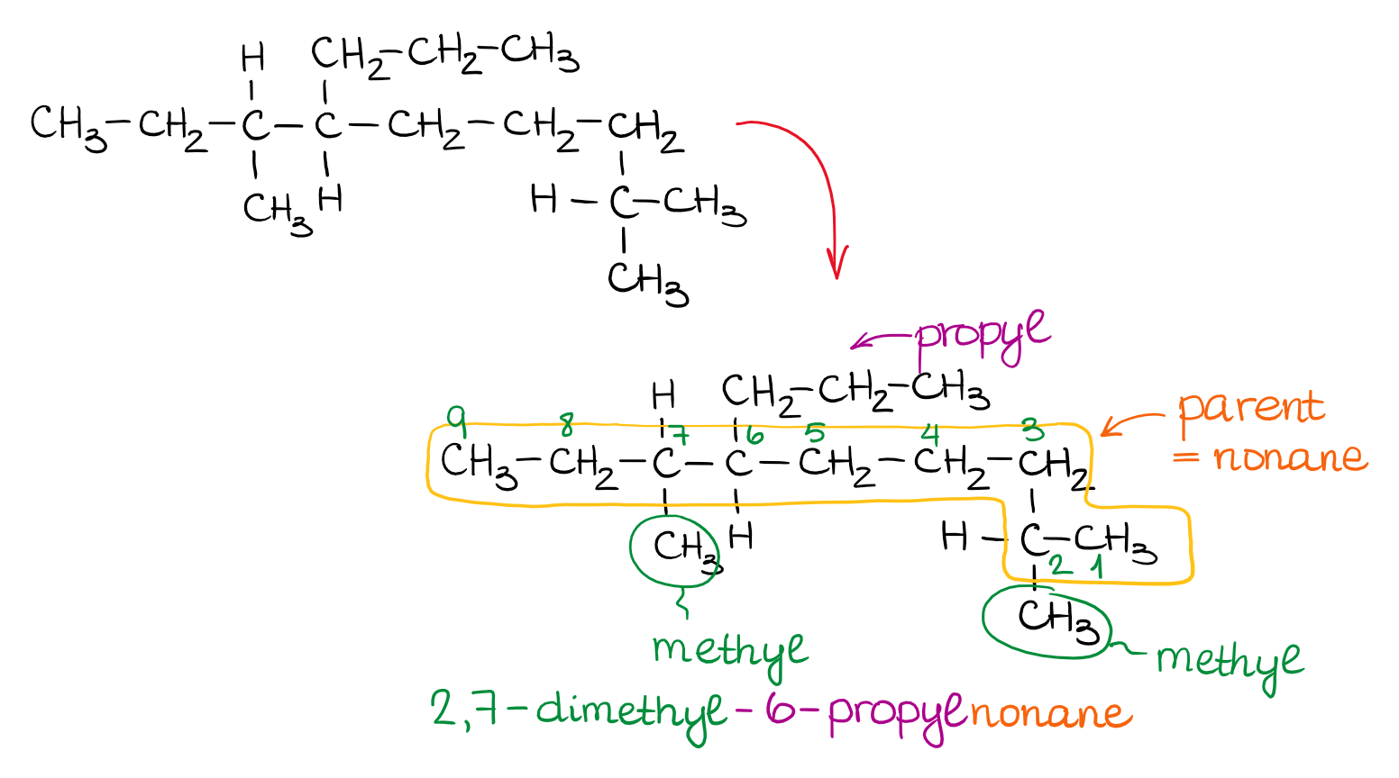 Nomenclature Of Alkanes Organic Chemistry Tutor