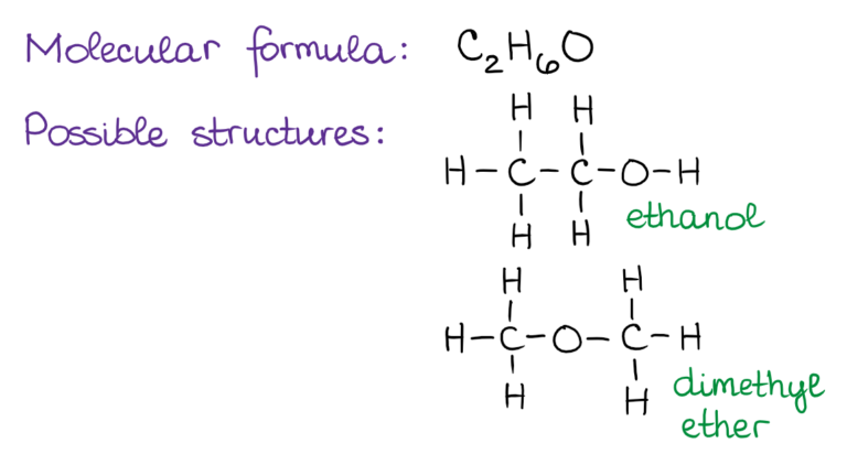 Constitutional Isomers — Organic Chemistry Tutor