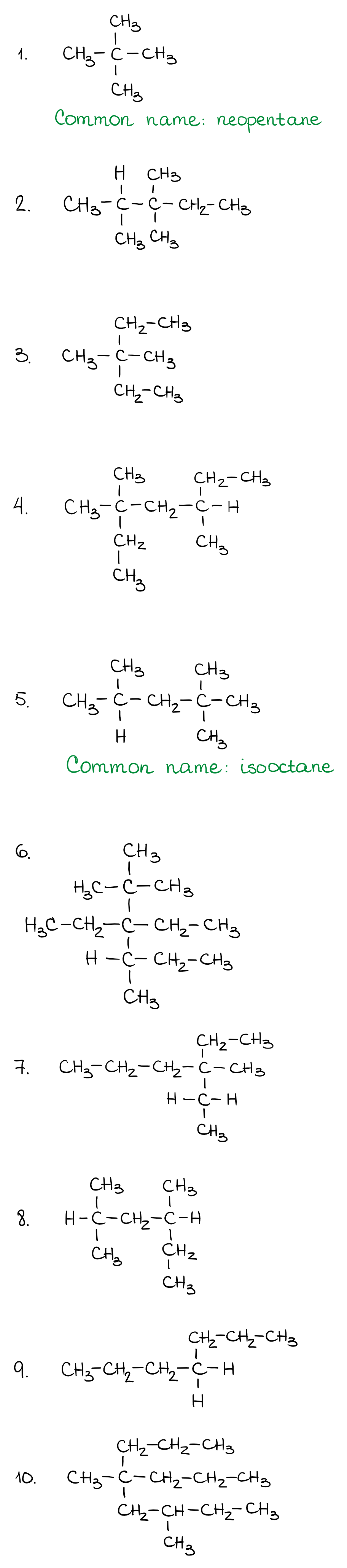 practice problems on alkane nomenclature