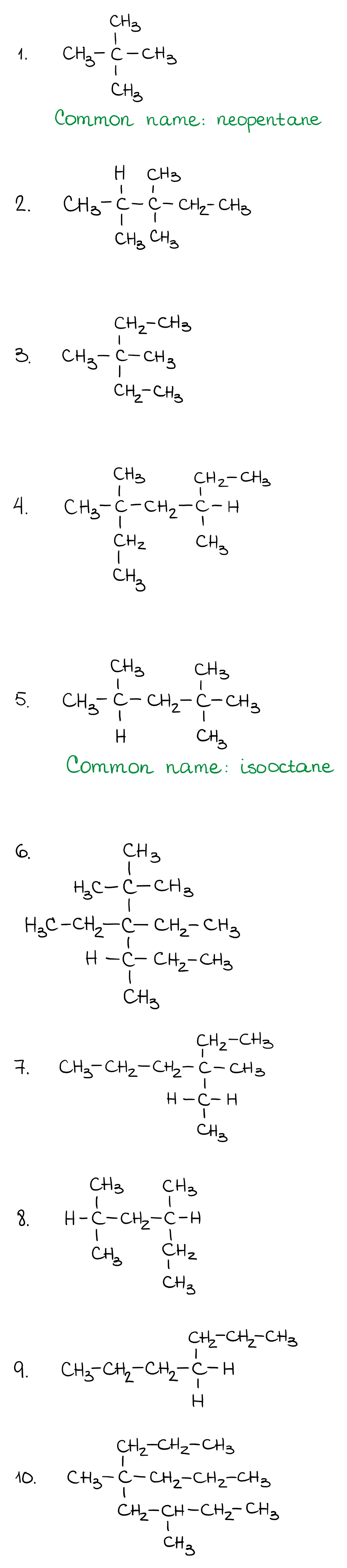 naming-alkanes-with-practice-problems-chemistry-steps