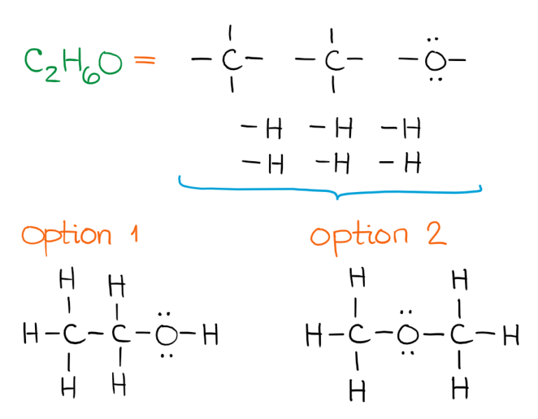 Valence Bond Theory and Lewis Structures — Organic Chemistry Tutor