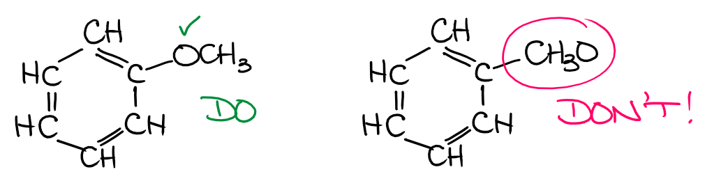 example of a correct and incorrect connection in condensed structures in ethers