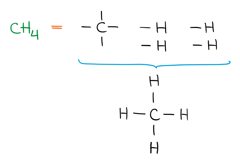 methane lewis structure