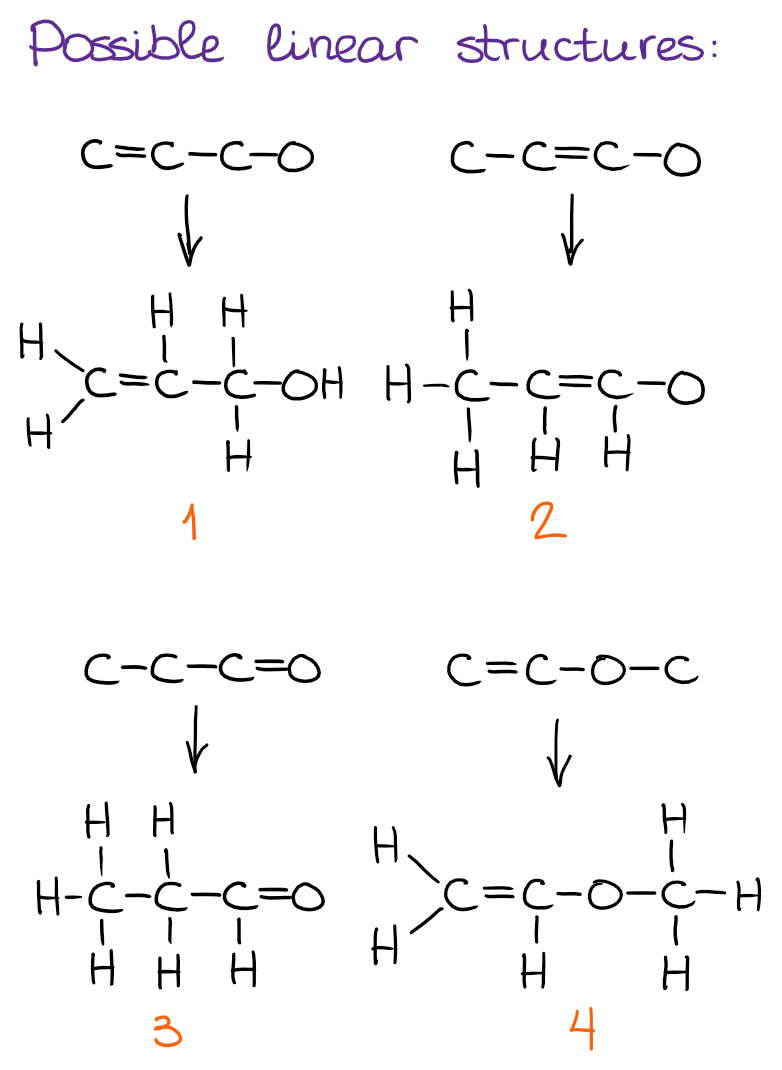 Constitutional Isomers — Organic Chemistry Tutor Constitutional Isomers — Organic Chemistry Tutor