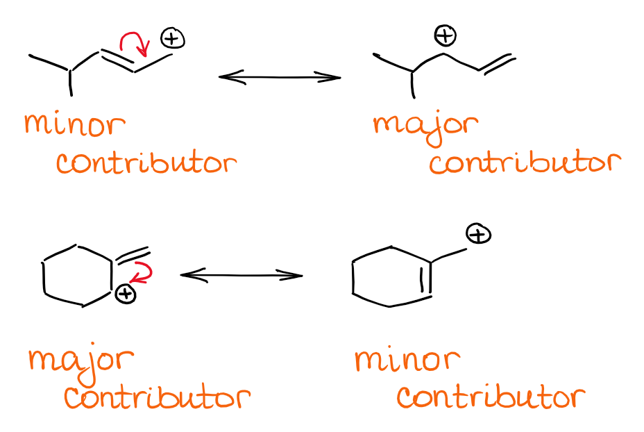 examples of resonancely stabilized allylic carbocations