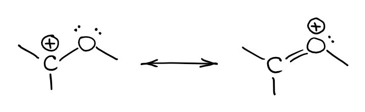 interaction of an empty orbital on carbon with spare electron pair on oxygen