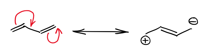 resonance in butadiene