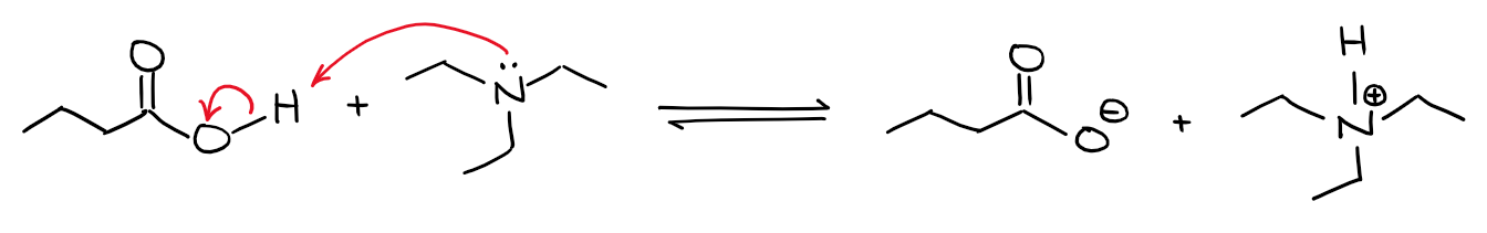 an example of an acid-base reaction in organic chemistry