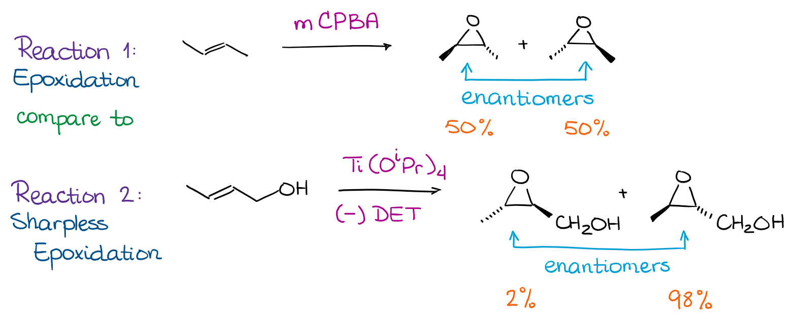 regular and stereoselective epoxidation reactions