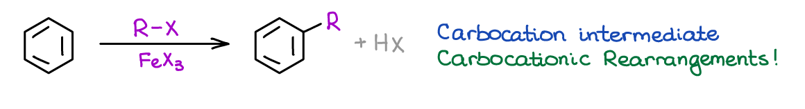 Friedel-Crafts alkylation