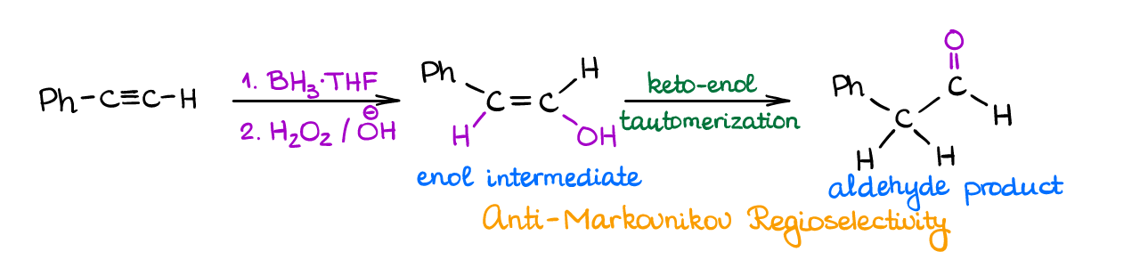 hydroboration-oxidation of alkynes