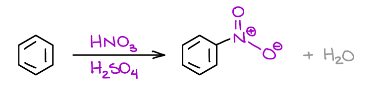 Nitration of aromatic compounds