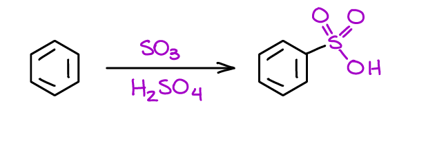 SUlfonation of aromatic compounds