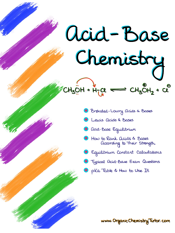What Is a Base in Chemistry? - The Chemistry Blog