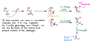 Pinacol Rearrangement — Organic Chemistry Tutor
