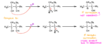 Pinacol Rearrangement — Organic Chemistry Tutor