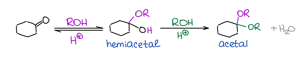 reactions of aldehydes and ketones with alcohols: acetal and hemiacetal formation