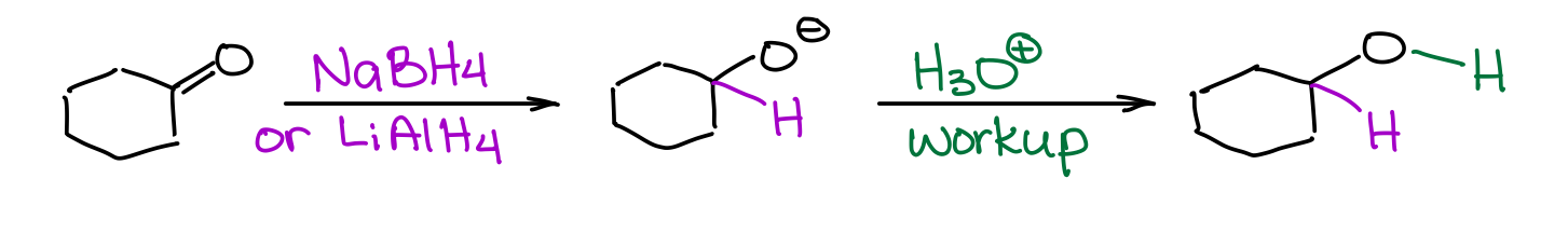 Reduction of aldehydes and ketones with complex metal hydridies