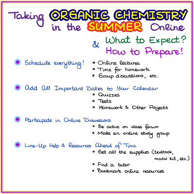 Taking Summer Organic Chemistry Course Online: What to Expect and How to Prepare