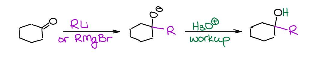 reactions of aldehydes and ketones with organometallic compounds